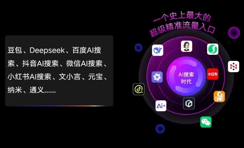 红河县AI智能推广新玩法，抢占搜索时代免费精准客源