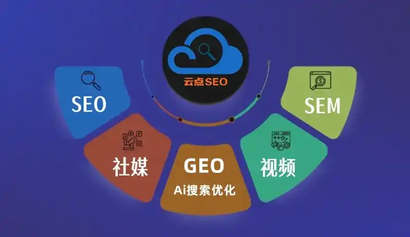 红河县GEO优化：AI智能体时代取代SEO的全新内容优化逻辑