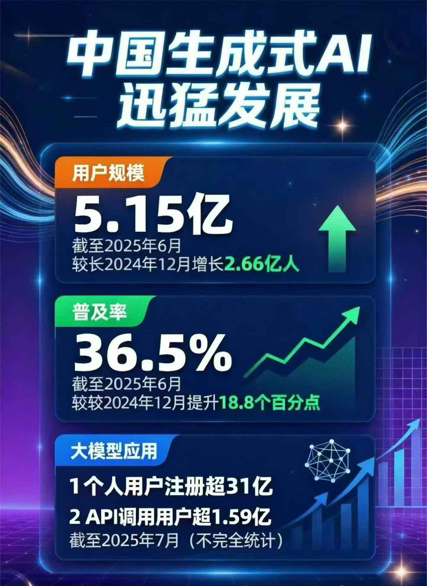 红河县豆包GEO优化是什么？内容创作核心逻辑解析