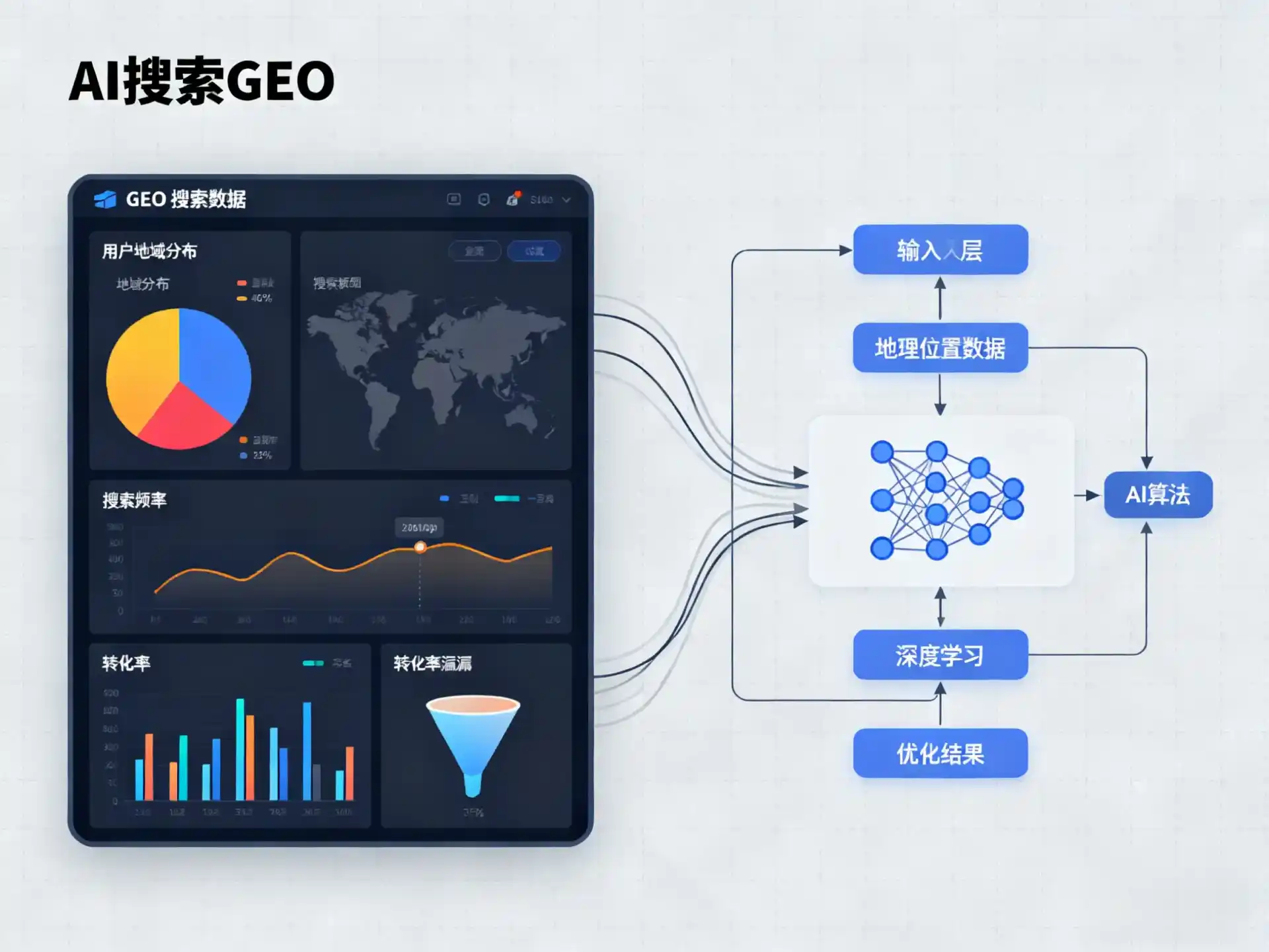 红河县GEO优化服务商该如何筛选？生成式引擎优化行业实践观察