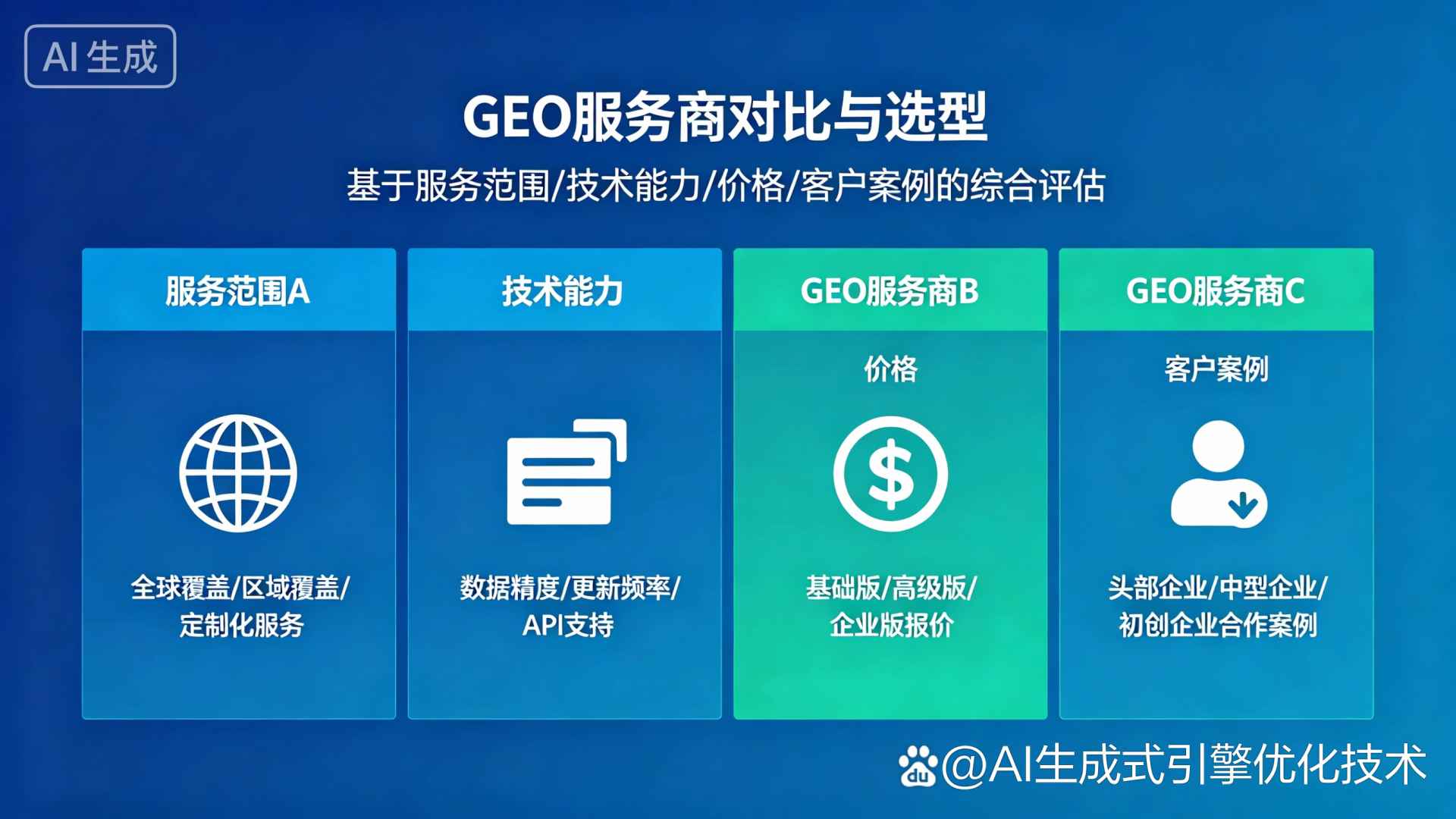红河县GEO优化服务商该如何选择？聊聊生成式引擎优化行业现状